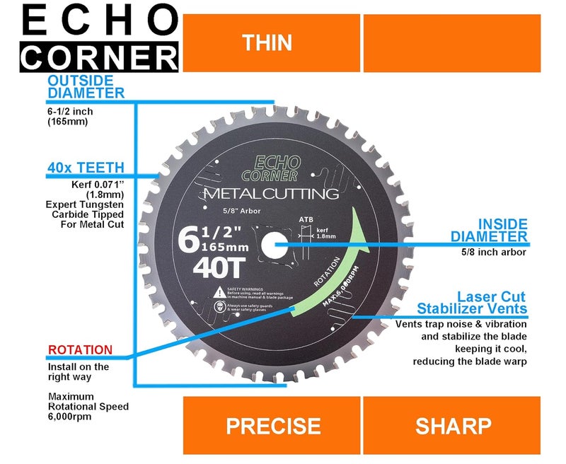 Echo Corner 6-1/2 Inch Metal Cutting Circular Saw Blade, Fast Dry Cool Clean Cut Off Mild Steel, Angle-Iron, Other Tough Ferrou Sheet/Plate/Tube, 5/8" Arbor - Image 2
